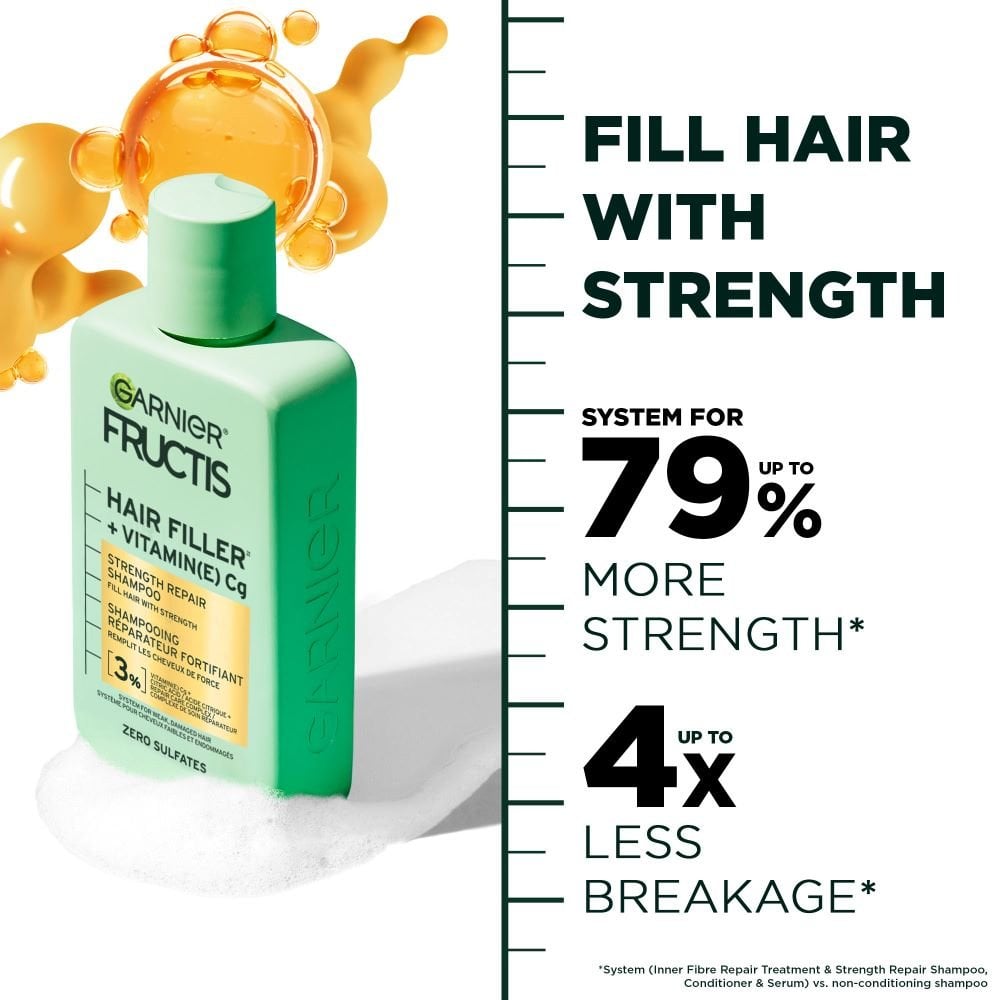 HairFillers VitaminCg Shampoo Claims EN 1000x1000