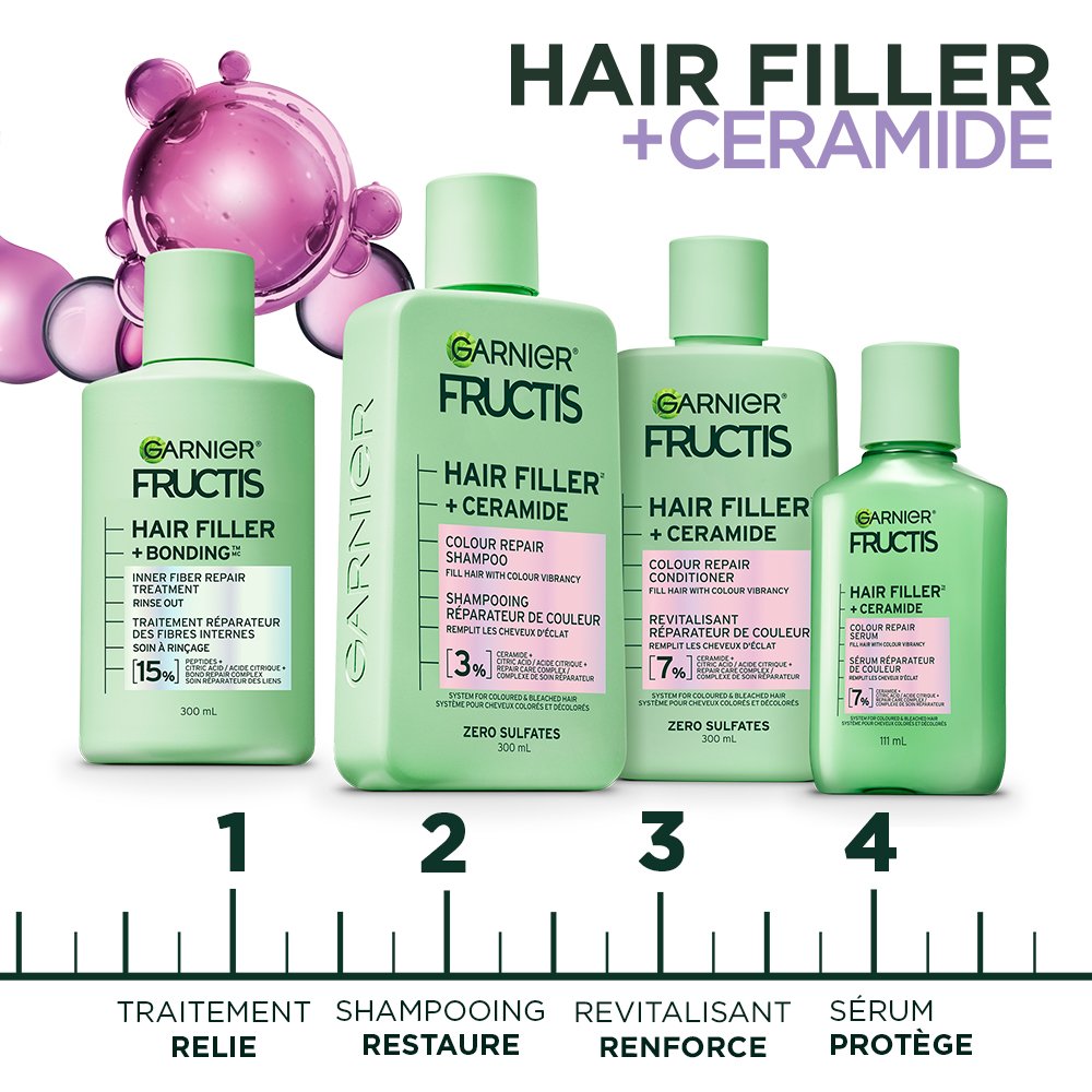 HairFiller Ceramide Routine FR 1000x1000