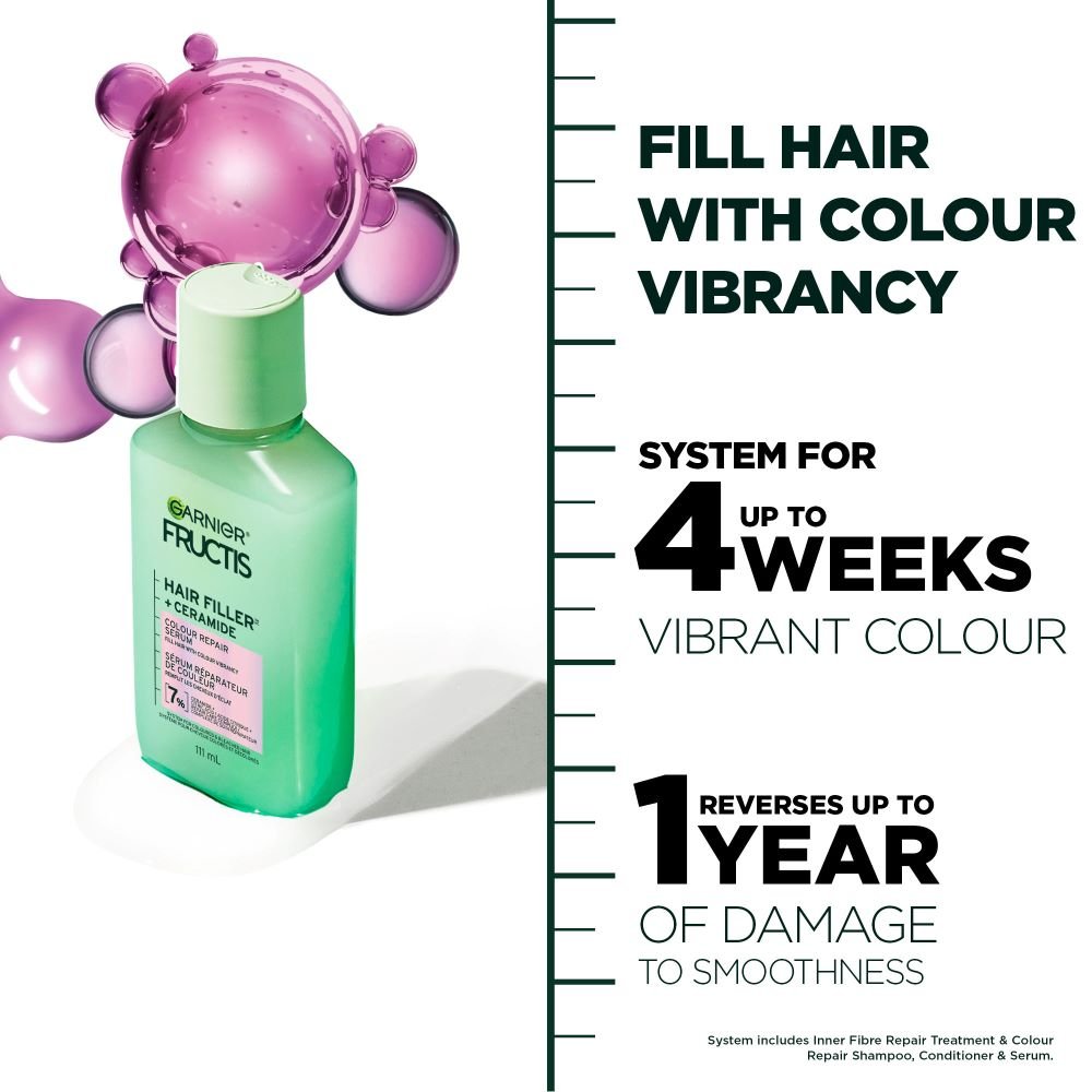 HairFiller Ceramides Serum Claims EN 1000x1000
