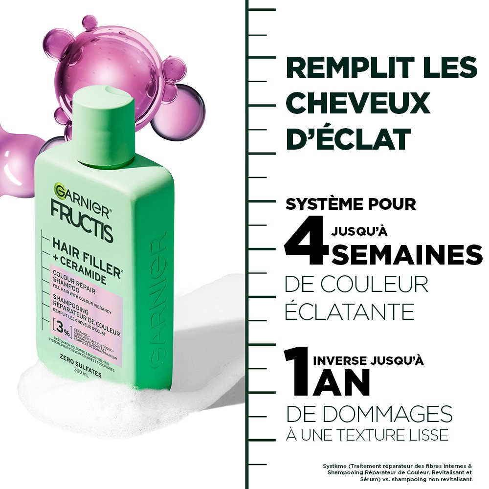 HairFiller Ceramide Shampoo Claims FR 1000x1000