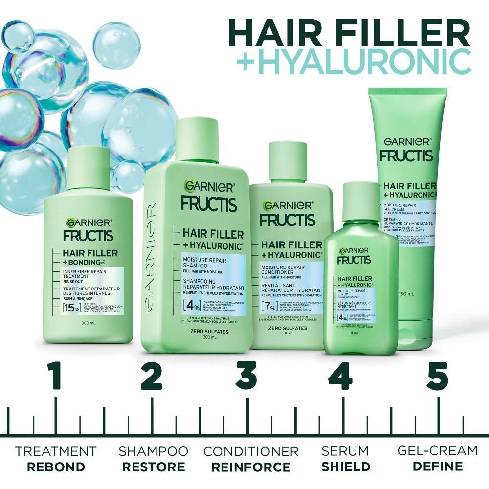 HairFiller HA Routine EN 1000x1000