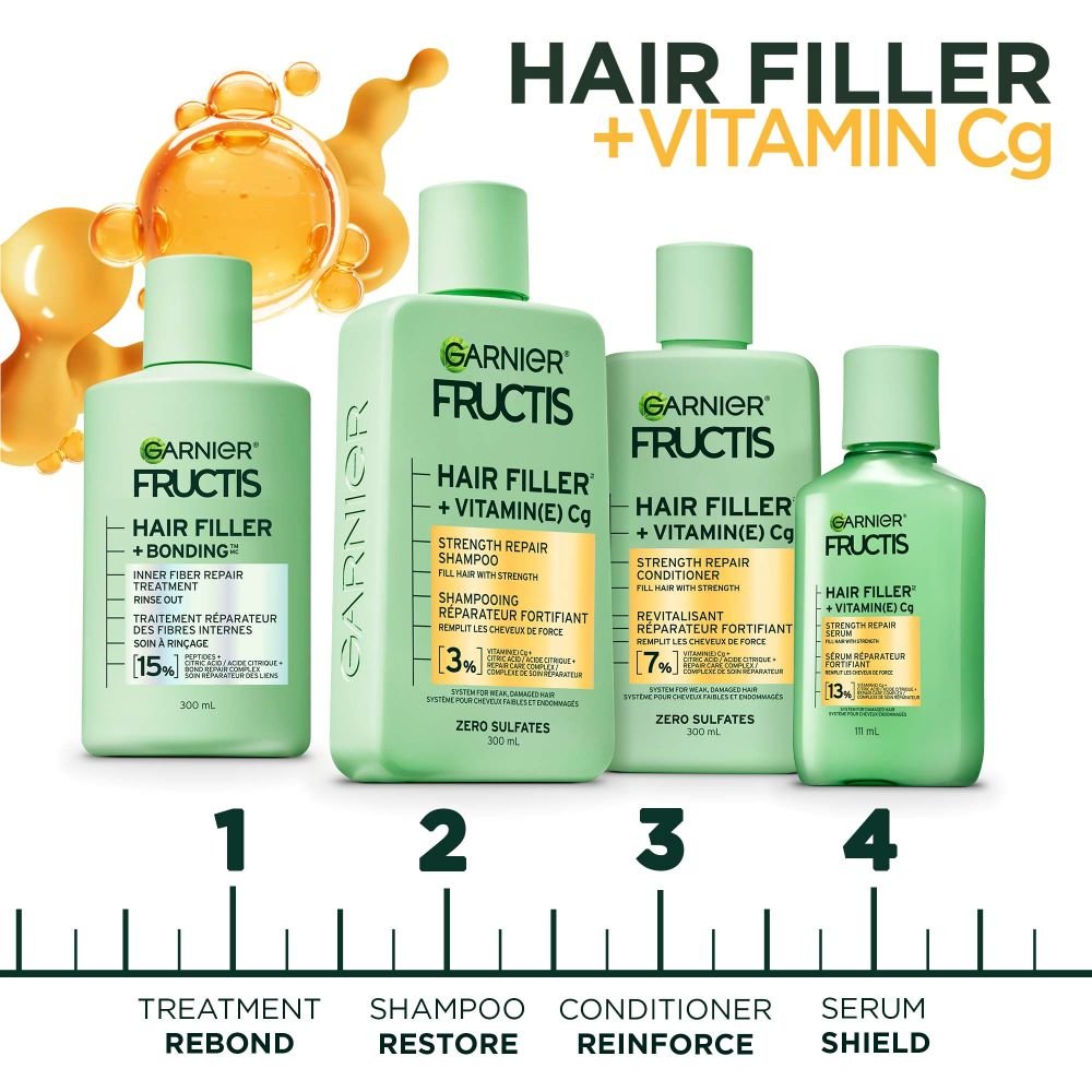HairFiller Pre Shampoo Routine EN 1000x1000