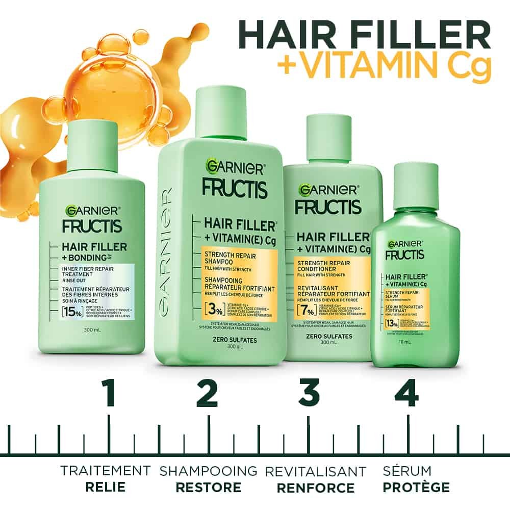 HairFiller VitaminC Pre Shampoo Routine FR 1000x1000
