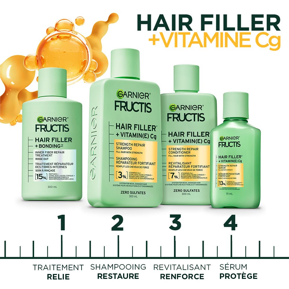 HairFiller VitaminC Routine FR 1000x1000
