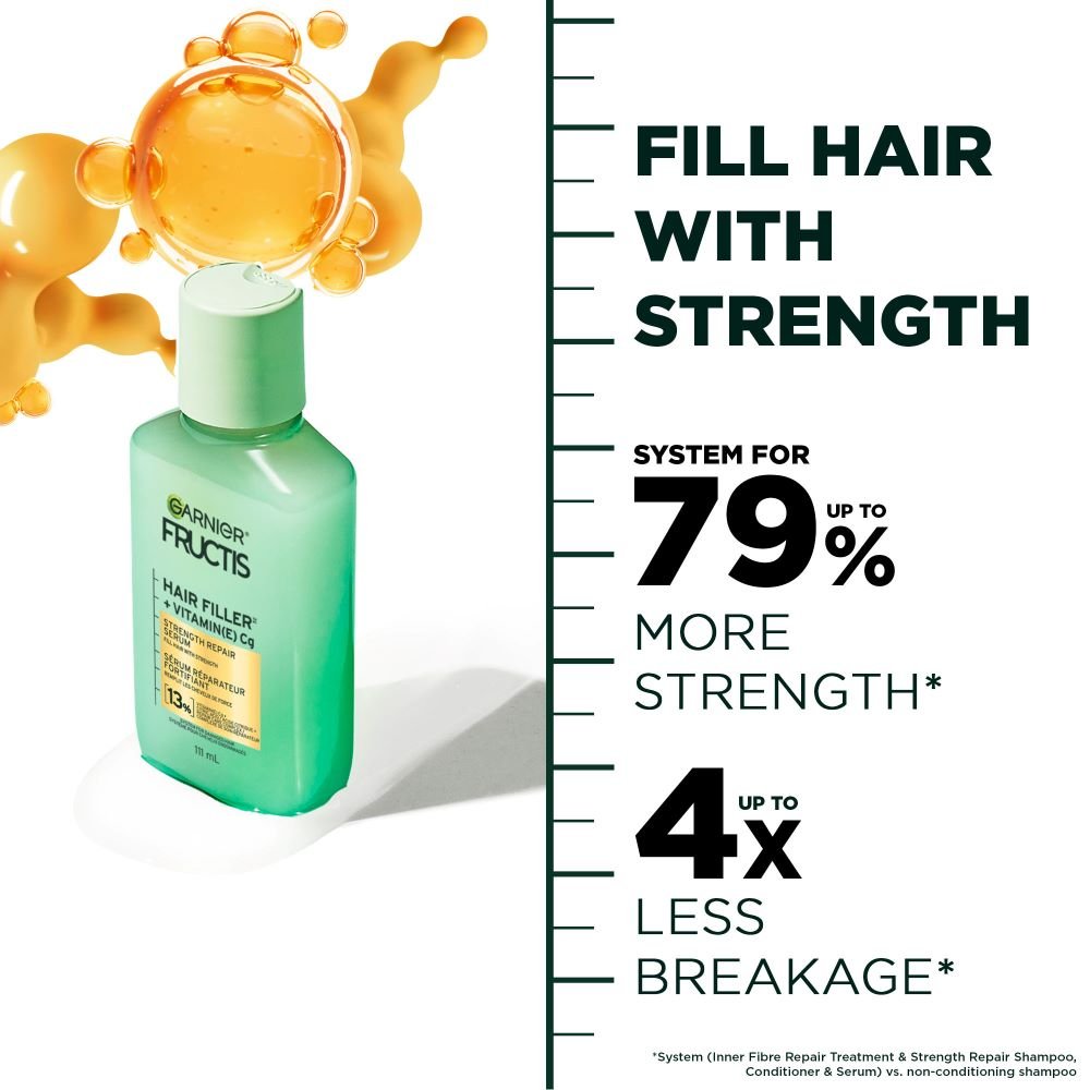 HairFillers VitaminCg Serum Claims EN 1000x1000