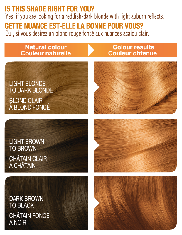 Belle Color Shade 75 00070103160307 before after