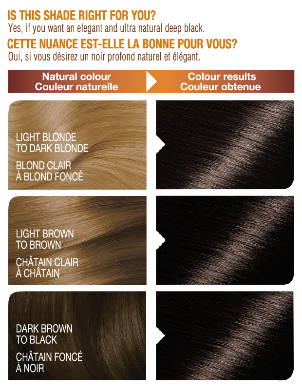 Belle Color Shade 10 00070103160000 before after