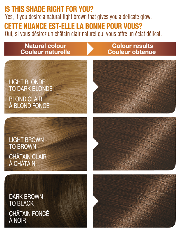Belle Color Shade 50 00070103160048 before after