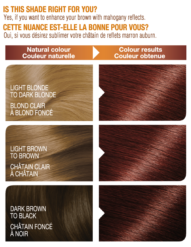 Belle Color Shade 550 00070103160345 before after