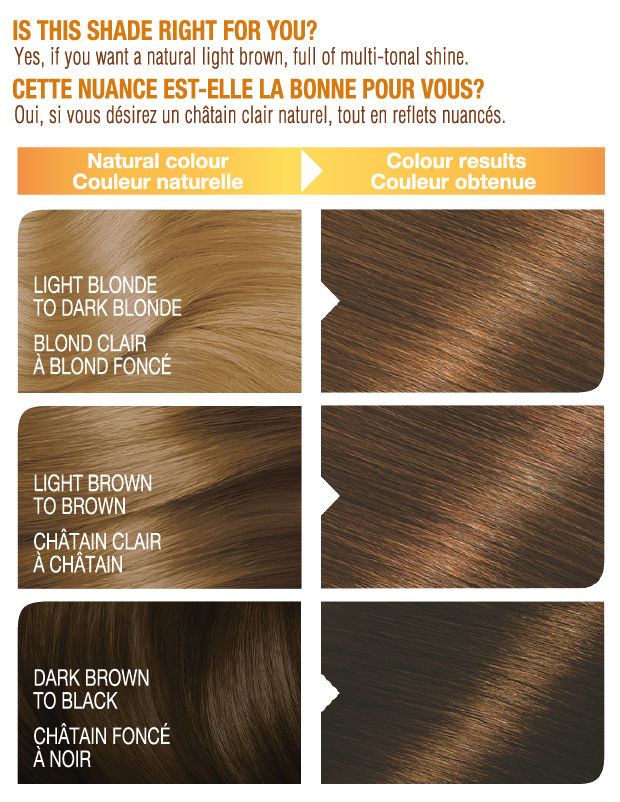 Belle Color Shade 60 00070103160086 before after