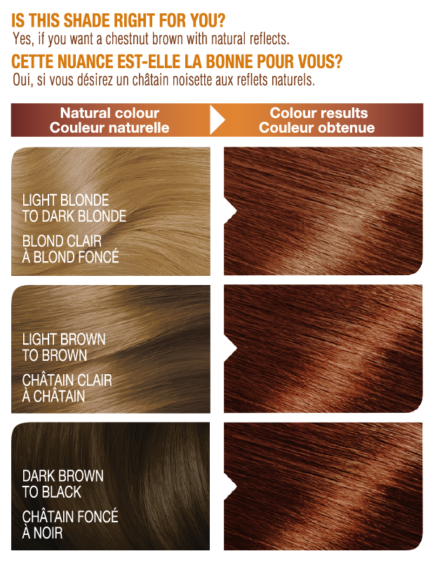 Belle Color Shade 65 00070103160093 before after