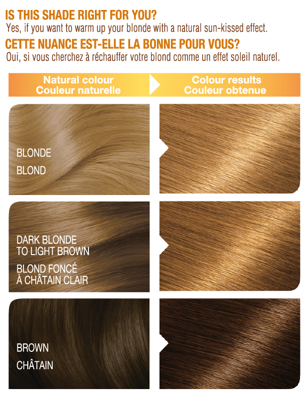 Belle Color Shade 73 00070103160154 before after