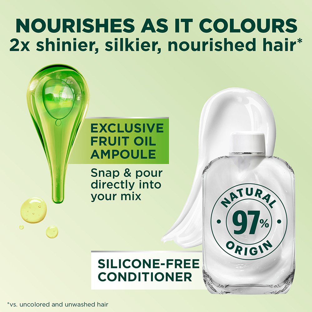 Nourishes as it colours