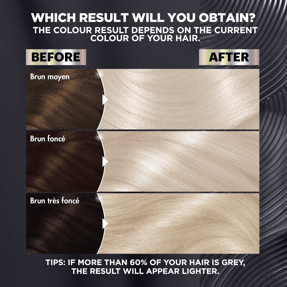 Colour before after
