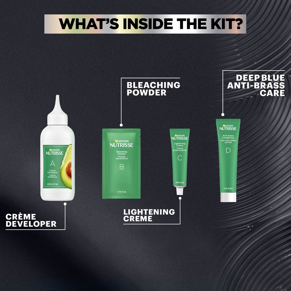 Kit
