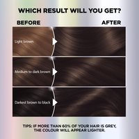 WFP 755029 ULTRA COLOR 400 RESULTS EN