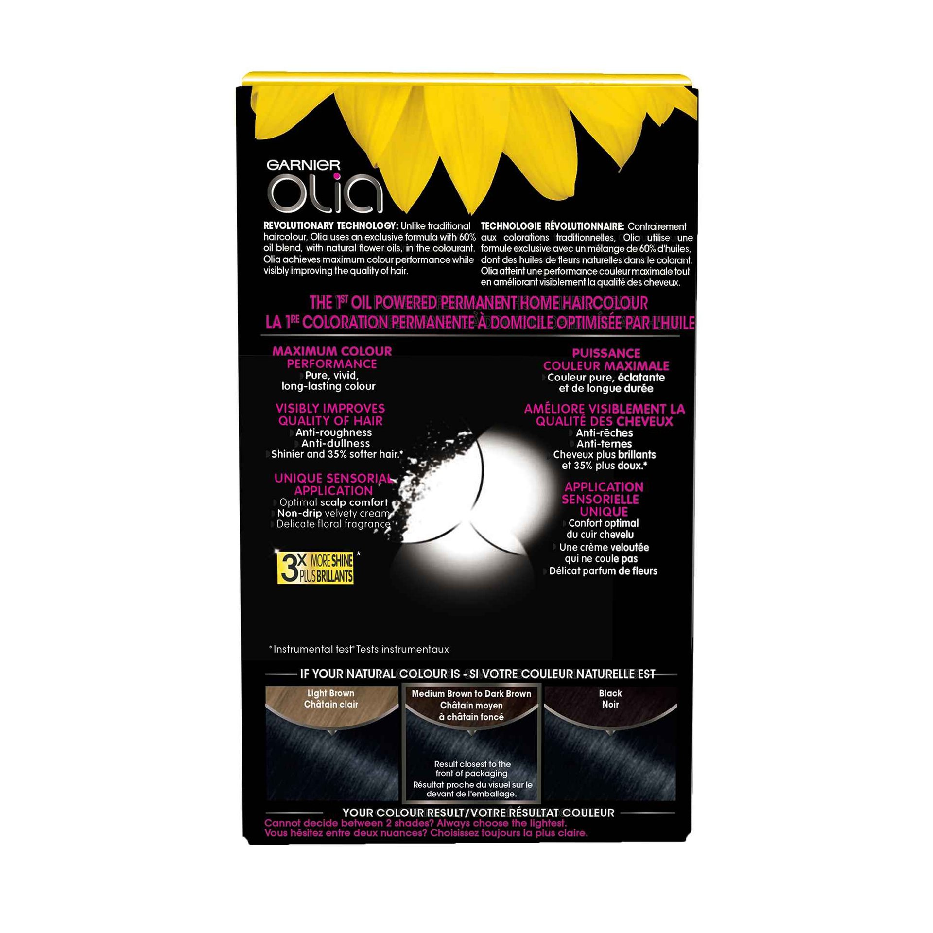 OLIA 1P 2
