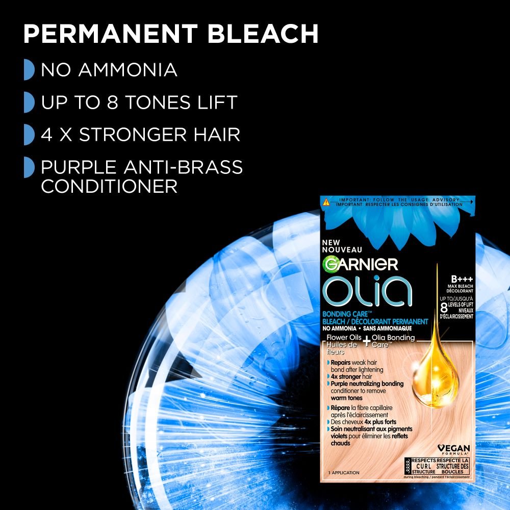 Olia Bleach Claims2 EN 1000x1000