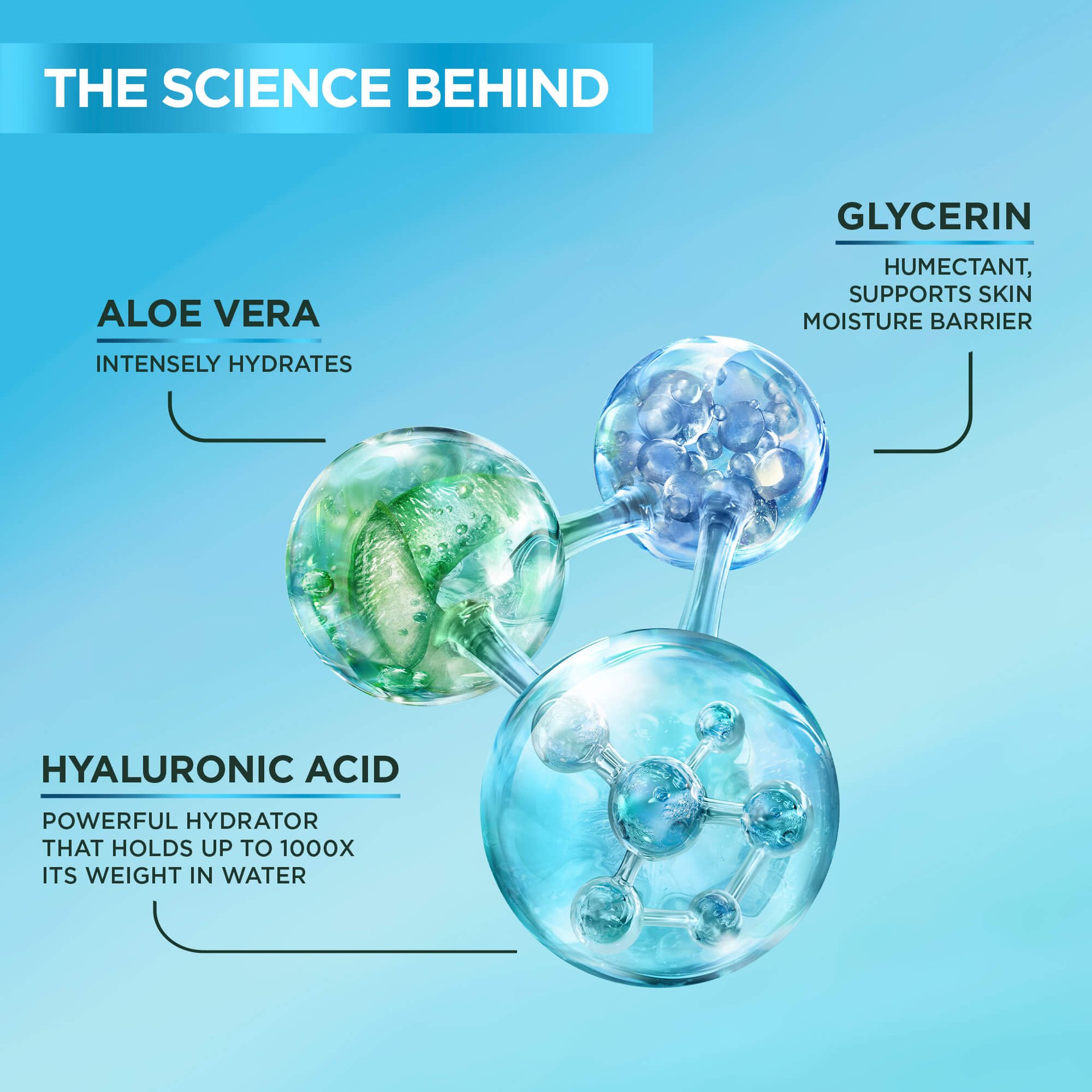 Hyaluron Barrier Repair Water Gel- Garnier Canada