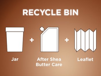 WFP 1092702 GAR W25 GOOD LandingPage Assets 600x450 D EN