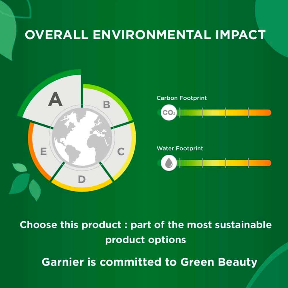 DMI Garnier Corpo GreenBeauty PIL Website ECOM Overall 0322