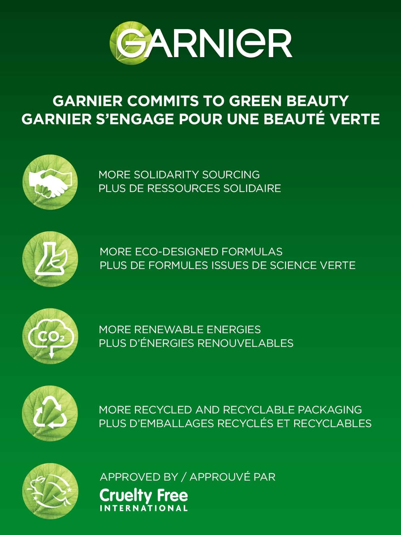 Garnier Commitments