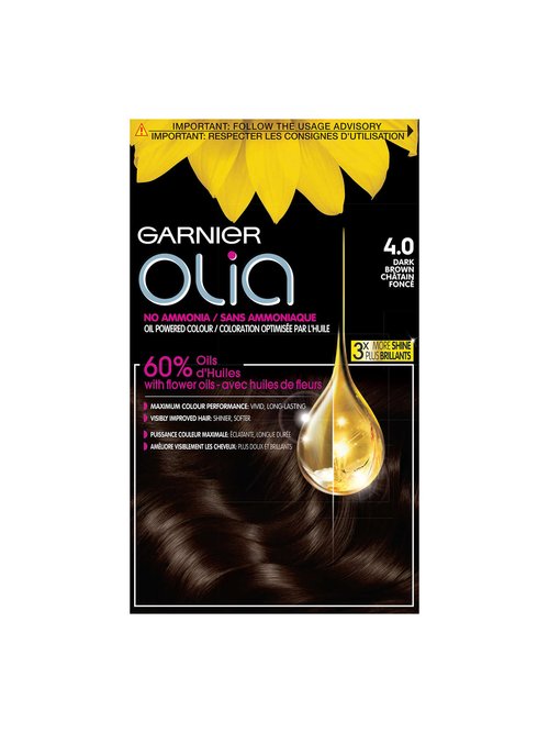 Changer de couleur de cheveux virtuellement gratuit Garnier