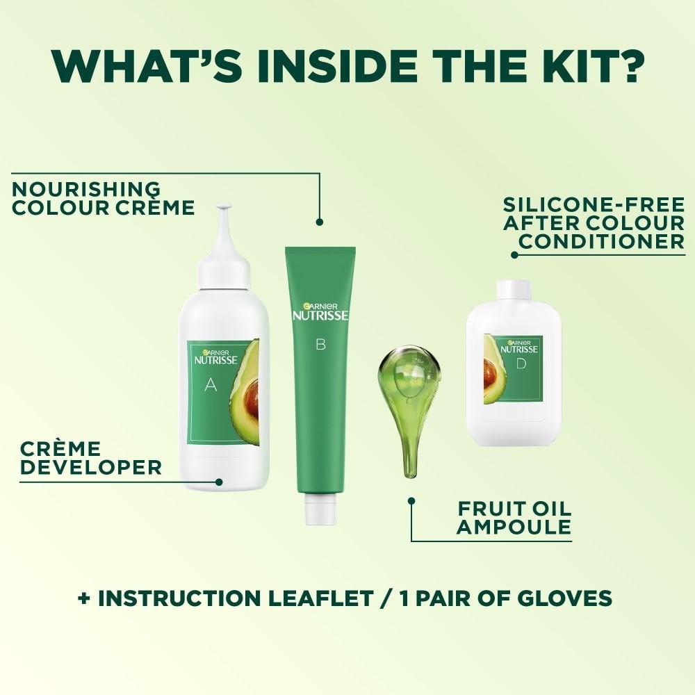 WFP 755029 GAR W24 Nutrisse Ultra Cream ATF WhatOCOs in the kit EN