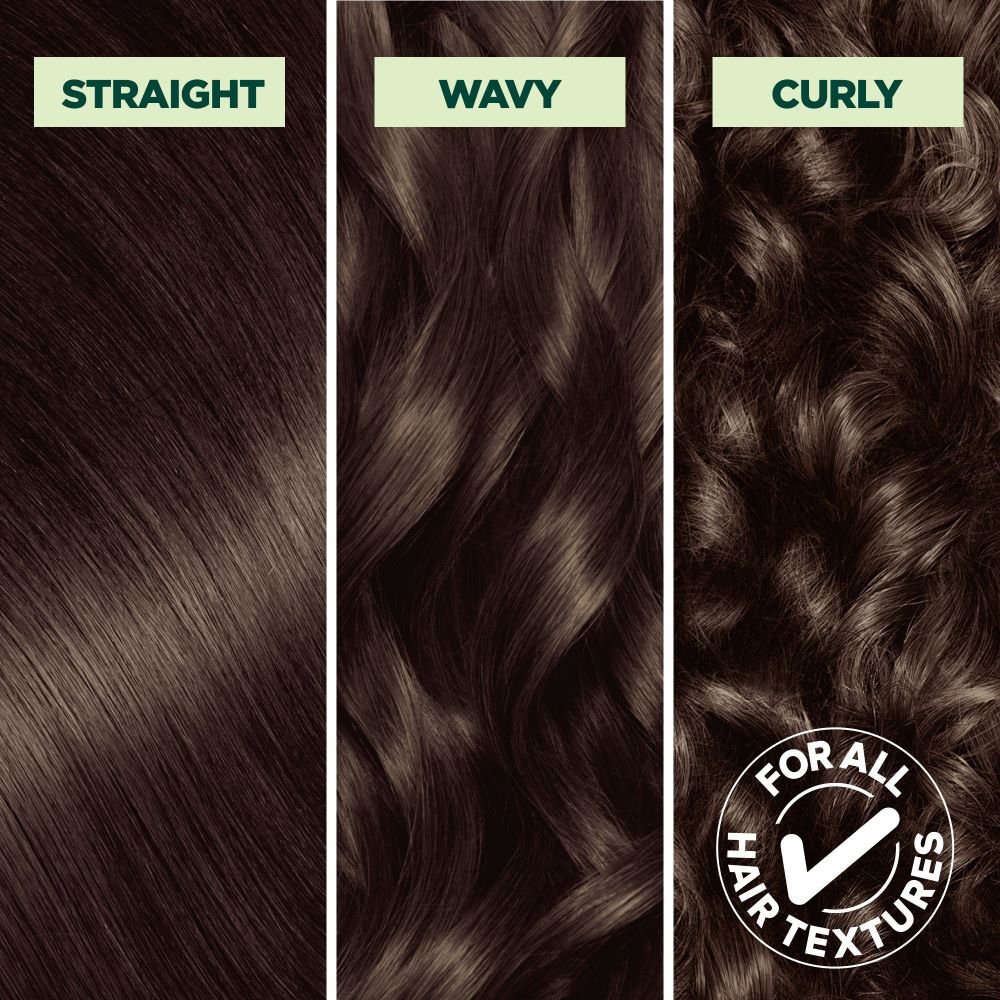 WFP 755029 ULTRA CREME 400 TEXTURES EN